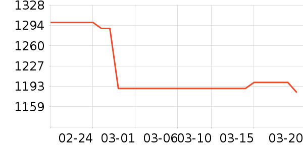 �е����Ӵʵ���ʷ�۸�