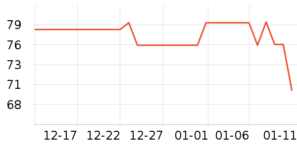 ��Ũϴ��ˮ��ʷ�۸�