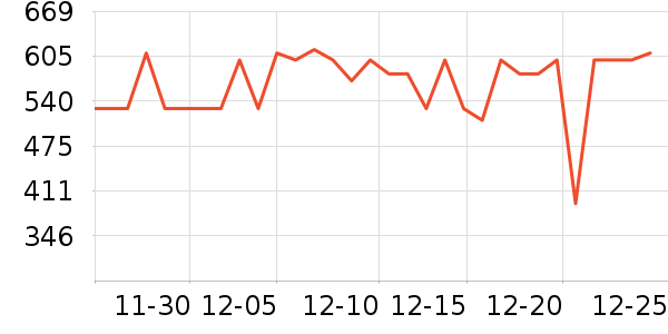 ��ͼ��ӡ����ʷ�۸�