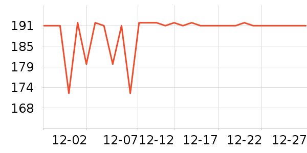 ɼɼ������ʷ�۸�