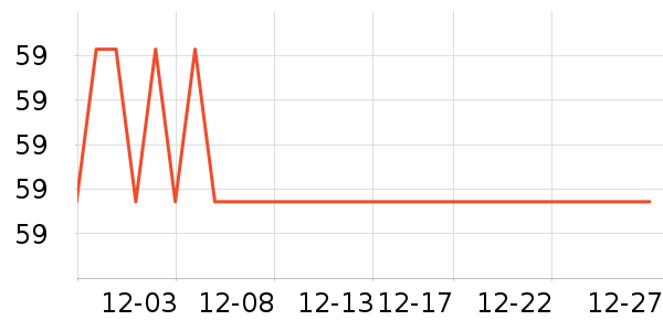 �����˶�T��/POLO����ʷ�۸�