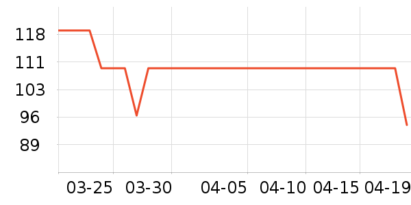 �ϼ���˯��/�Ҿӷ���װ��ʷ�۸�