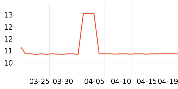 ��ţ����/������ʷ�۸�