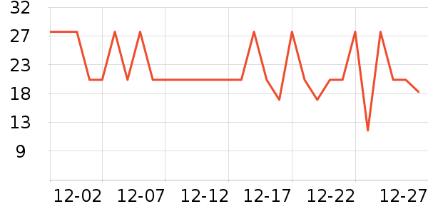 �Ϲܼ��������������ʷ�۸�