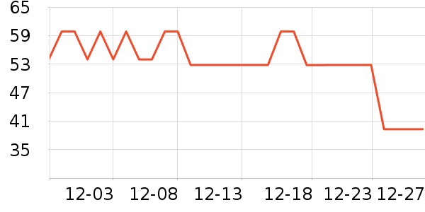 �Ĳɱ�����ʷ�۸�