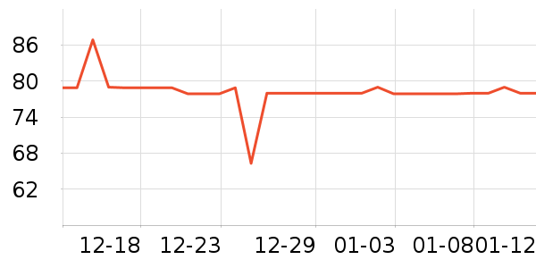 �����ﱣ�±���ʷ�۸�