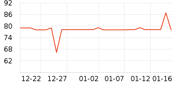 �����ﱣ�±���ʷ�۸�