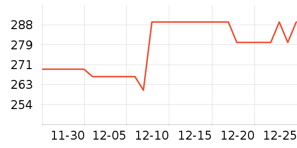 �����ֻ������/��������ʷ�۸�