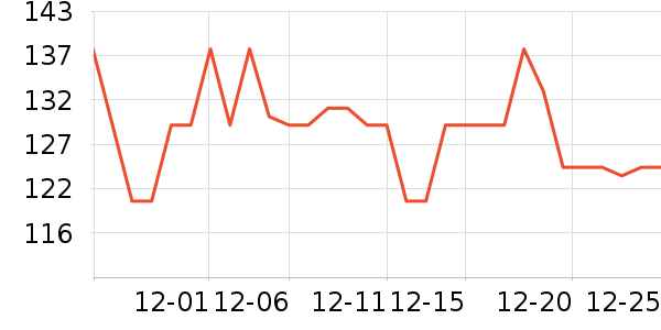 �����Ӻ���ѡ������ʷ�۸�