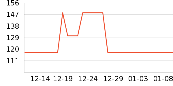 ��������װ/����/������ʷ�۸�