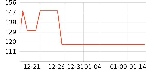 ��������װ/����/������ʷ�۸�