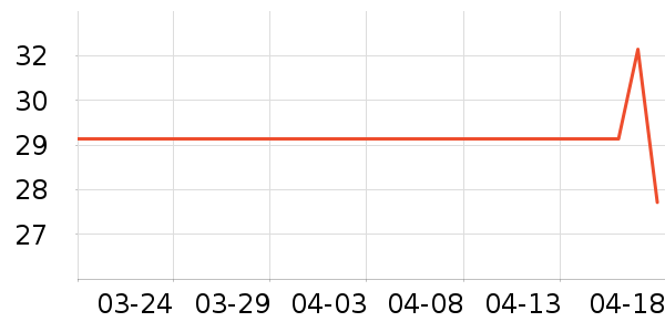 ������ʪ��ʷ�۸�