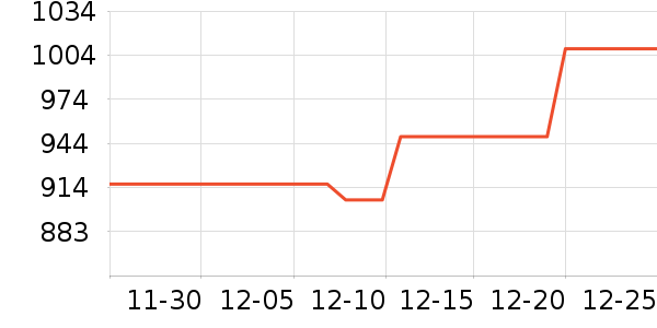 ����Ӥ���̷���ʷ�۸�