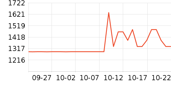 ������ë����Ʒ��ʷ�۸�