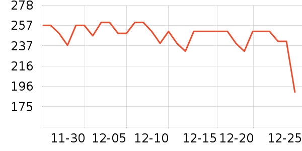 ��ʿ���ɿ�����ʷ�۸�