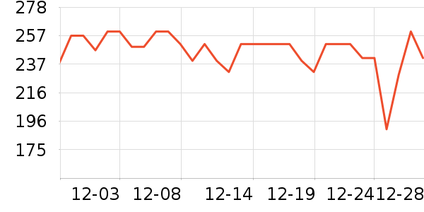 ��ʿ���ɿ�����ʷ�۸�