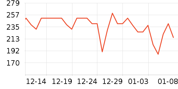 ��ʿ���ɿ�����ʷ�۸�