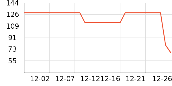 è�˱�ů������ʷ�۸�