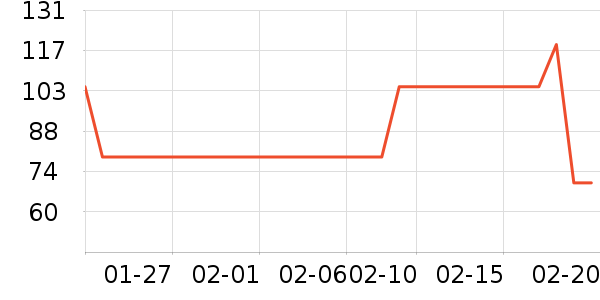 Ī������ů������ʷ�۸�