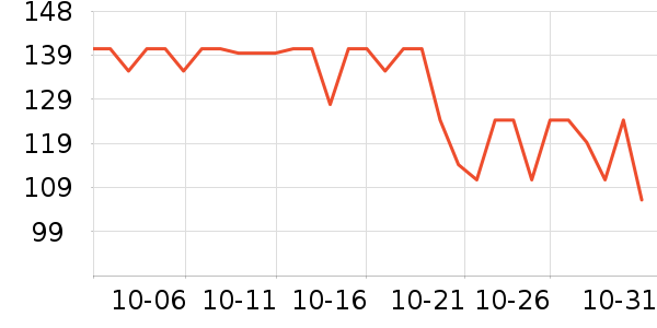 ��¹��ľ/ƴ����ʷ�۸�