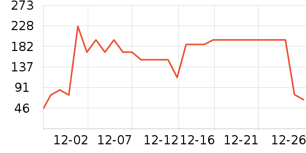 è�˱�ů������ʷ�۸�