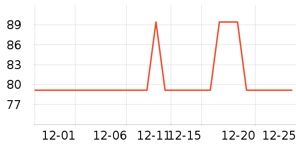 ��ɯ˯��/�Ҿӷ���װ��ʷ�۸�