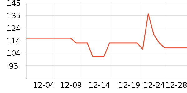 �ű�ɽ�����̲�Ʒ��ʷ�۸�