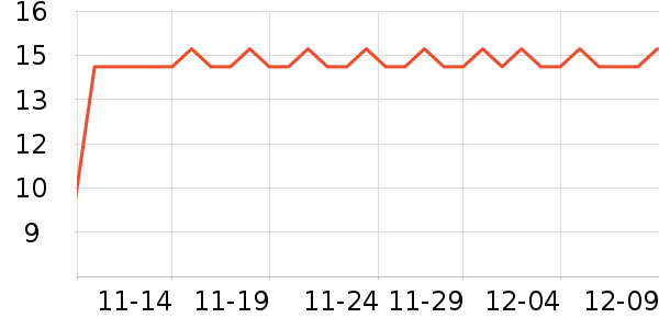 �������۽�/����/������ʷ�۸�