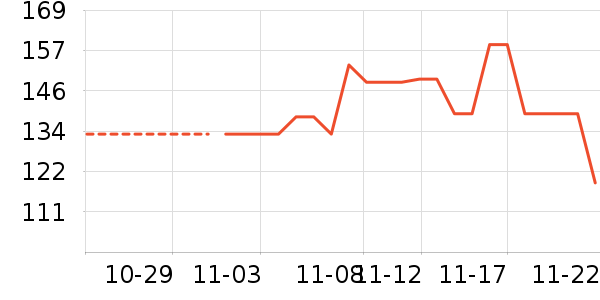 ε�ų����̷���ʷ�۸�