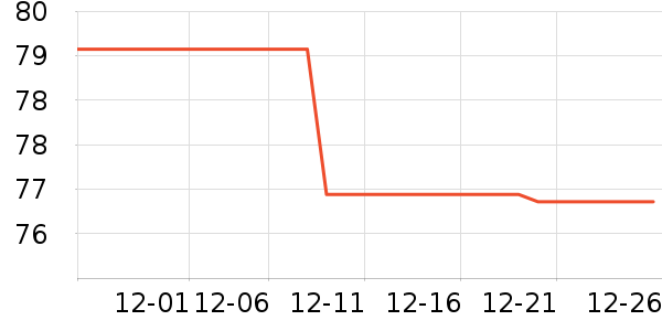 ά�������������˶�װ��ʷ�۸�
