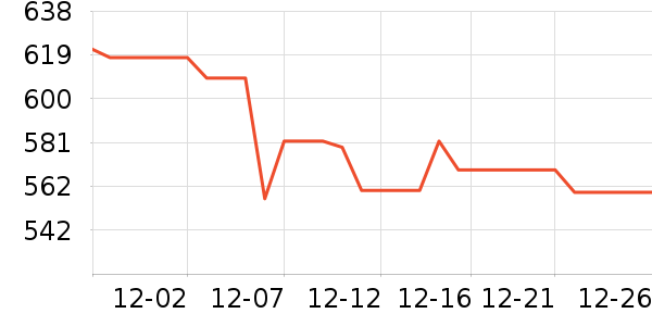 HiFiMAN����������ʷ�۸�