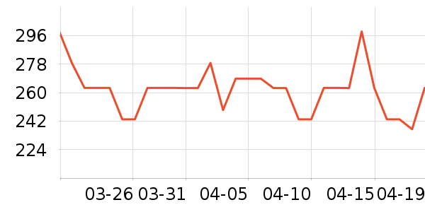 MIMIWORLD�滭������ʷ�۸�