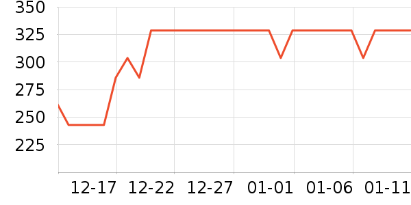 babycareӤͯ˯��/������ʷ�۸�