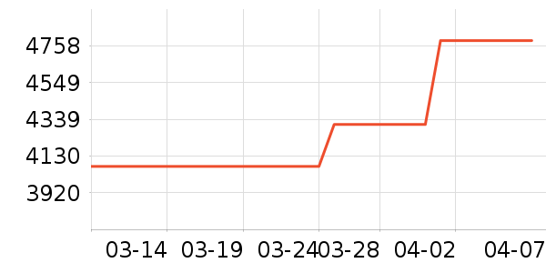 �󽮷�������ʷ�۸�