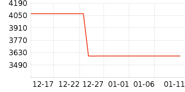 �󽮷�������ʷ�۸�