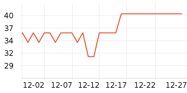 ÷��������ʳ��ʷ�۸�