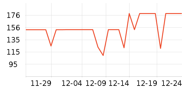 �ʺ����̺��ʷ�۸�