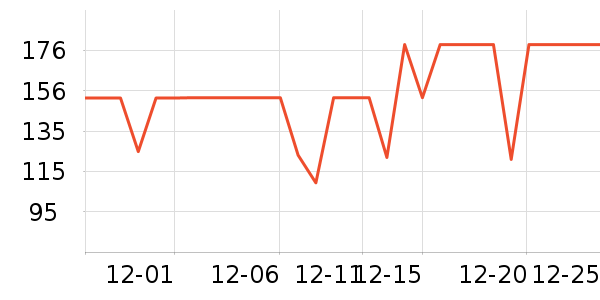 �ʺ����̺��ʷ�۸�