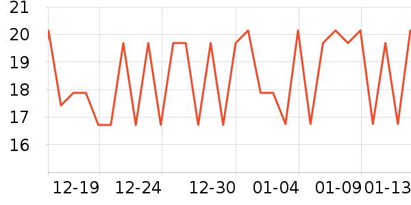 ��ţ����/������ʷ�۸�