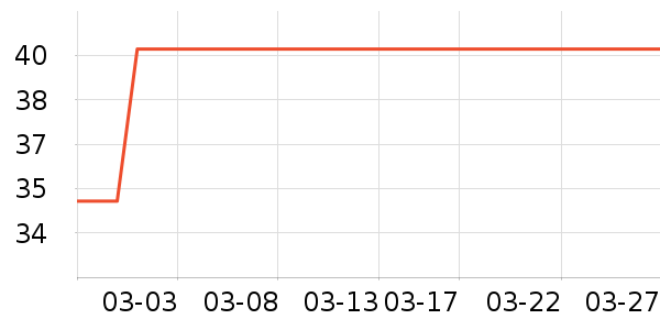 ̫�����������ʷ�۸�