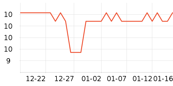 �������۽�/����/������ʷ�۸�