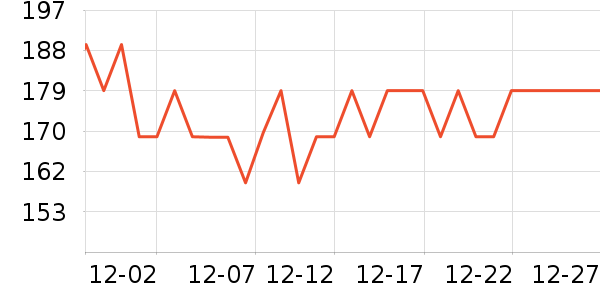 ������жױ��ʷ�۸�