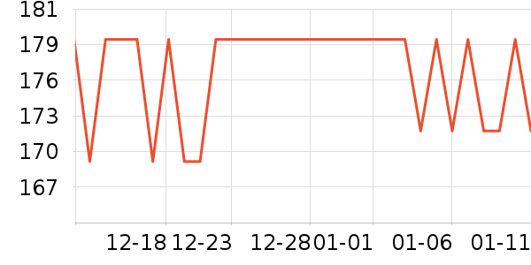 ������жױ��ʷ�۸�