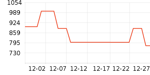 ɽˮ����/������ʷ�۸�