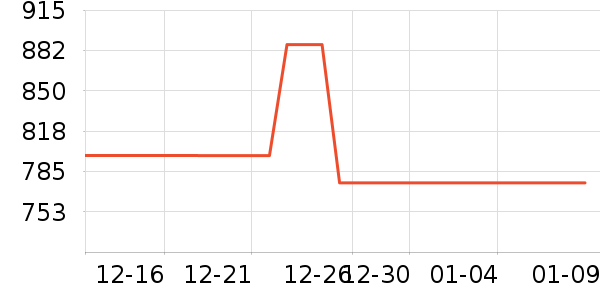 ɽˮ����/������ʷ�۸�