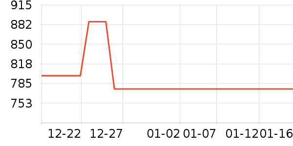 ɽˮ����/������ʷ�۸�