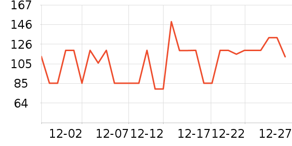 è�˱�����ʷ�۸�