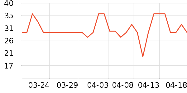 ʩ��ޢȾ��/�̷�/������ʷ�۸�