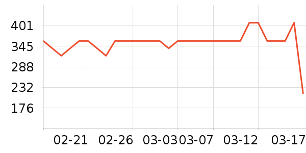 ˹�����˶�Ь��ʷ�۸�