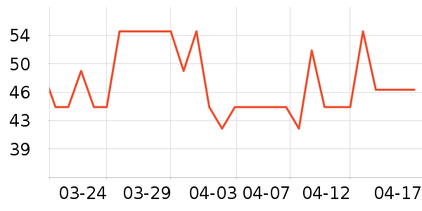 ��ʿ���������ʷ�۸�